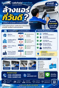 ล้างแอร์