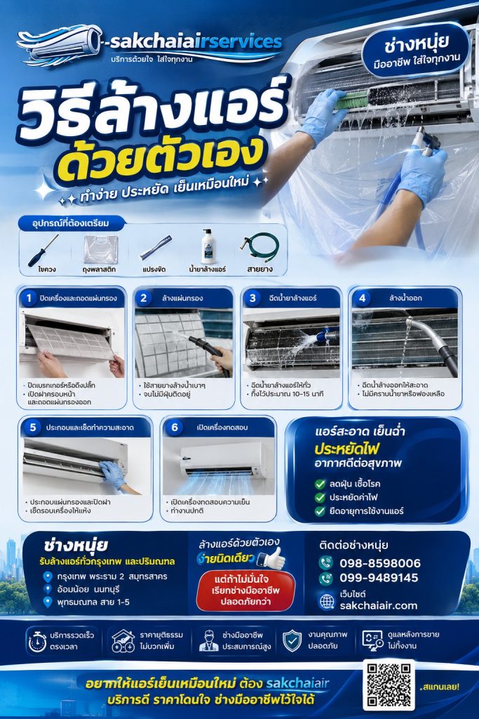 ล้างแอร์ ขั้นตอนการล้างแอร์ดัวยตนเอง