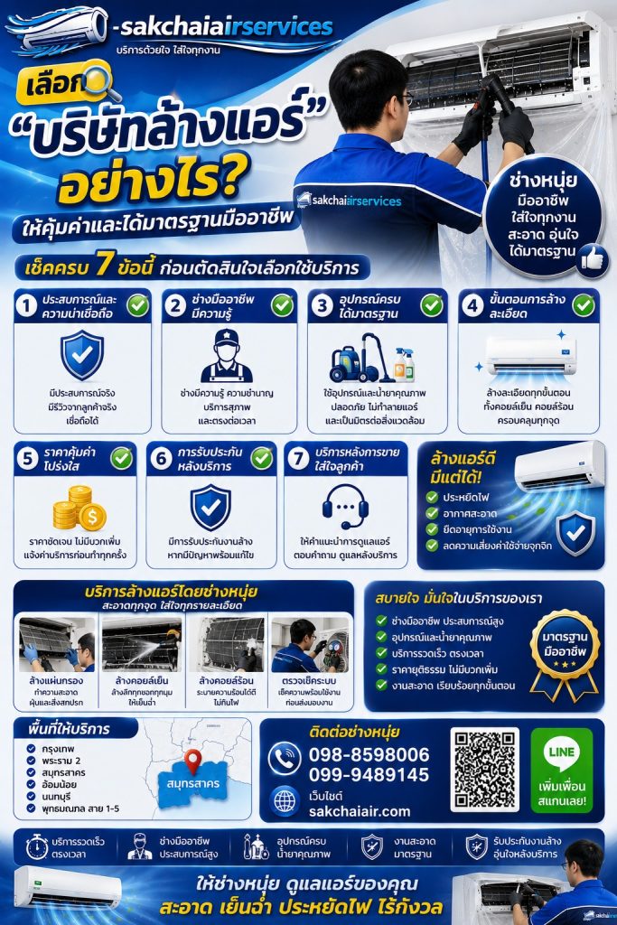 บริษัทSEO,Agency-seo,บริษัทรับทำSEO,บริษัทออกเเบบเว็บไซต์